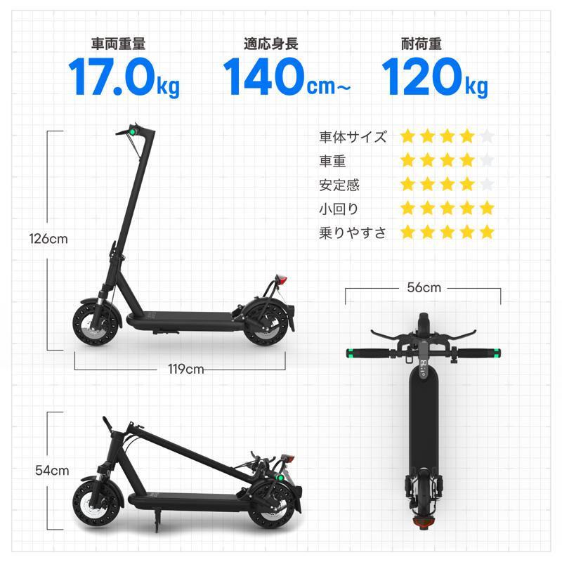 Acalie特定原付電動キックボード「RICHBIT