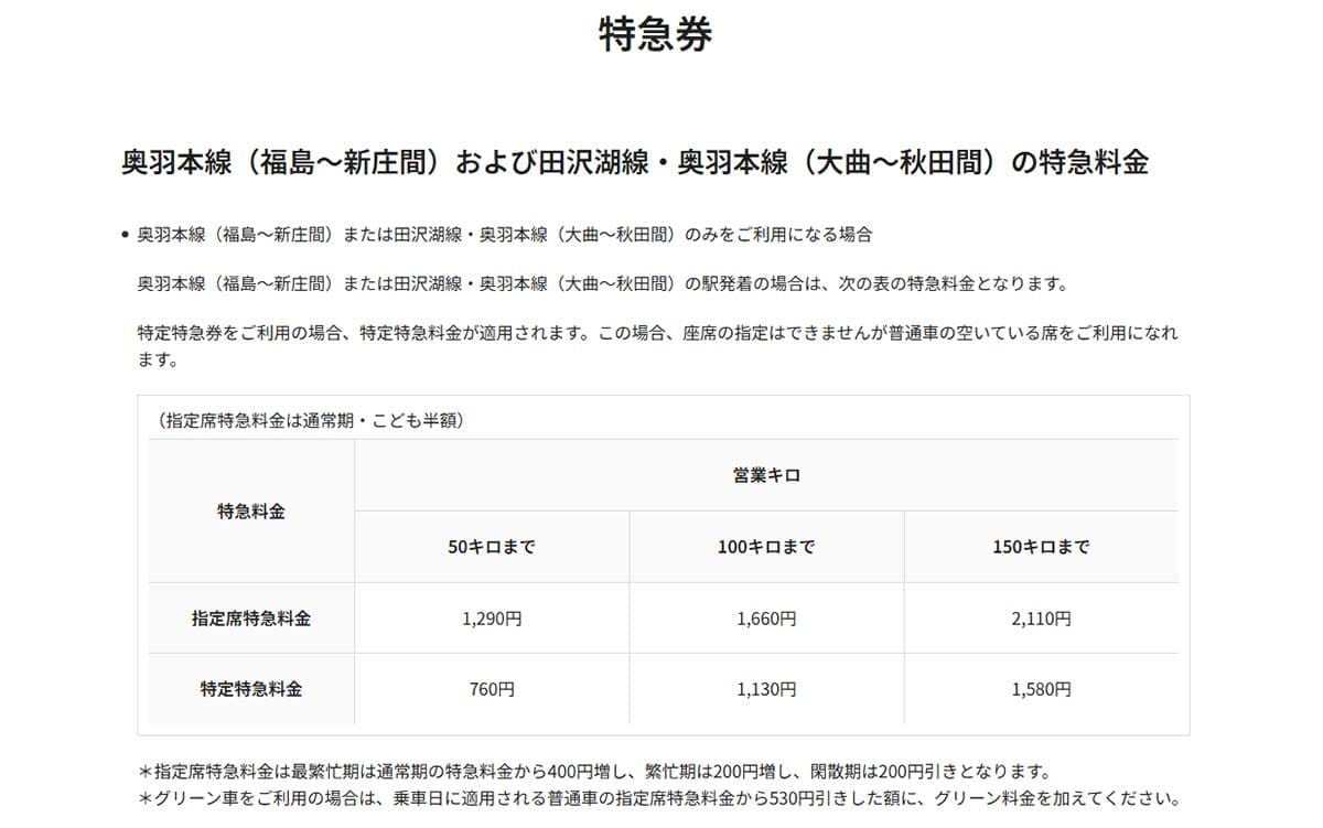 【新幹線】年末年始に全席指定の『のぞみ』に指定席券なしで乗っていいの？ダメなの？の画像4