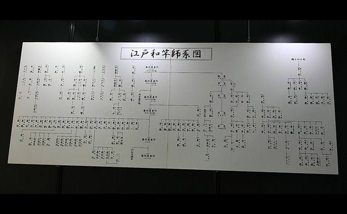 釣りフェスで見つけた【異空間】ブースが神秘的すぎた　最新タックルよりも心に残ったものとは？