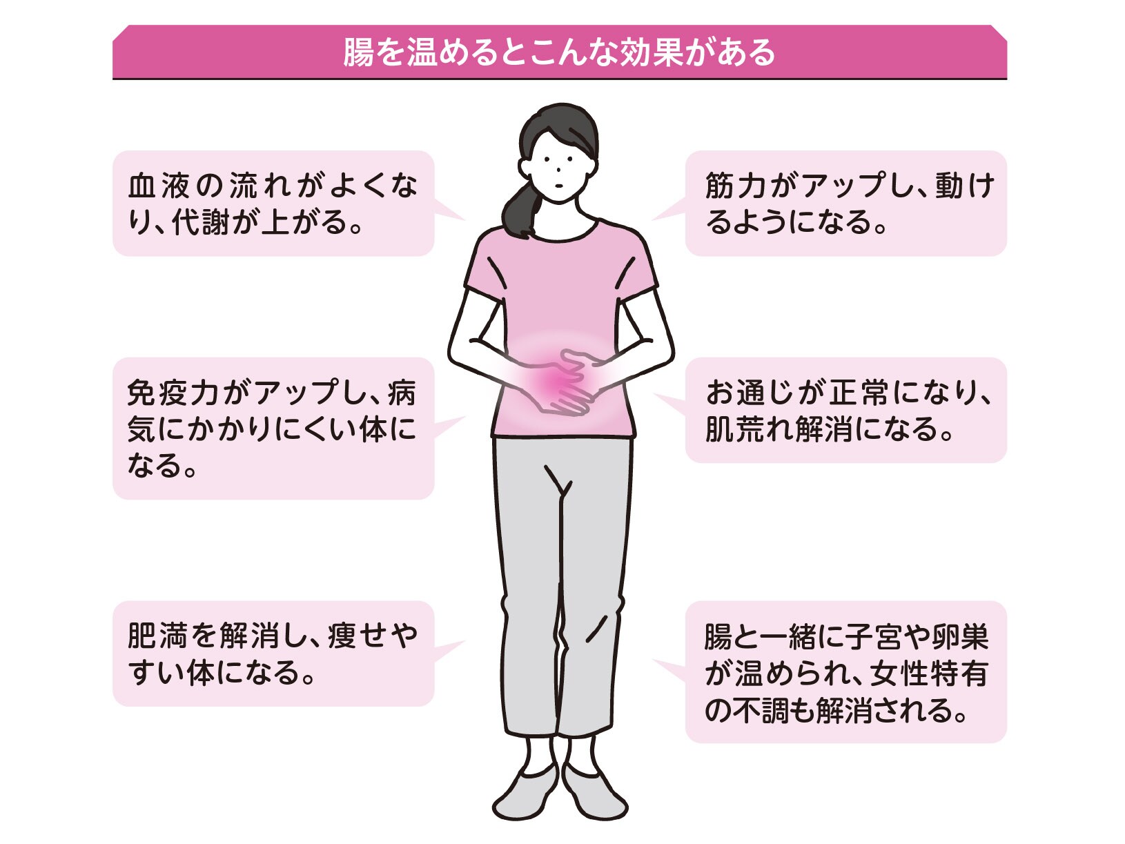 体を冷やさない生活を送る【1週間で勝手に最強の免疫力がつくすごい方法】