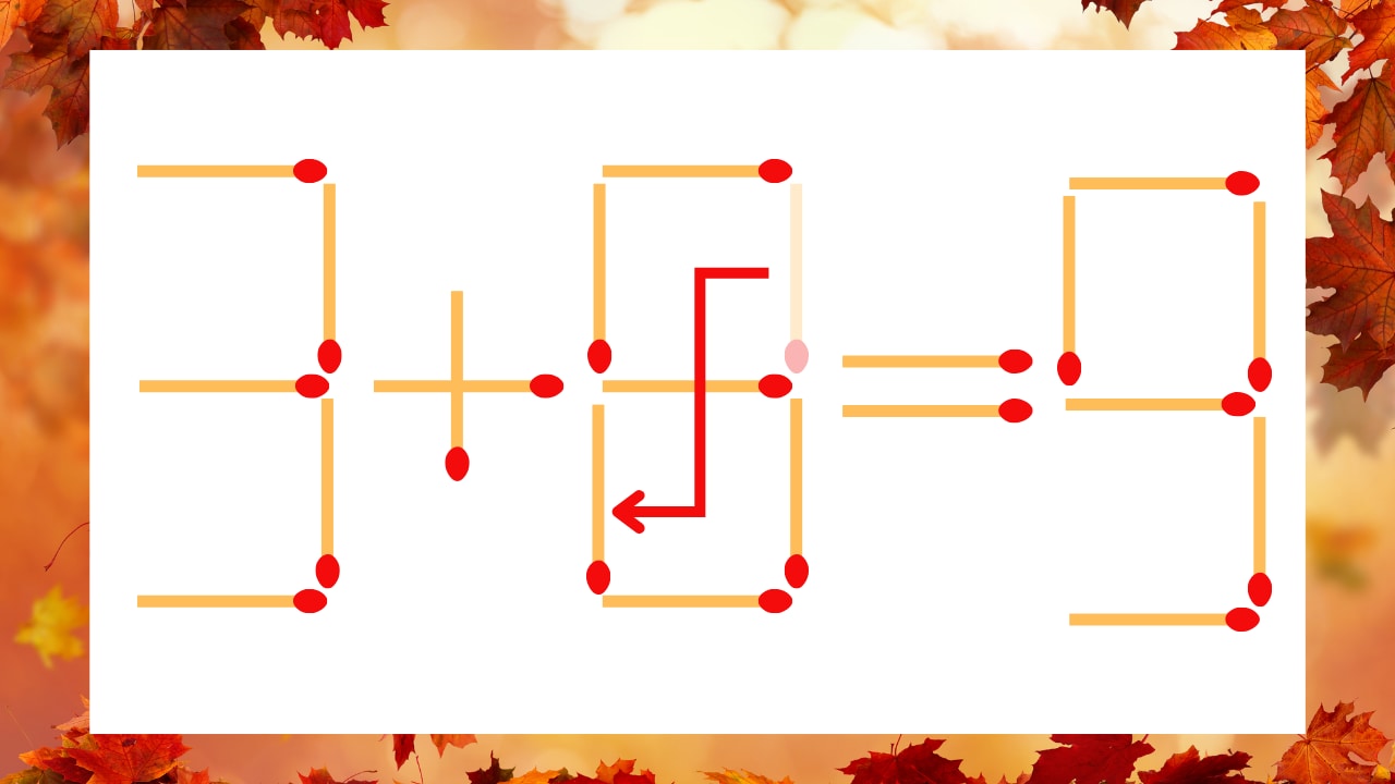 【マッチ棒クイズ】1本だけ動かして正しい式に:3+9=9?の正解画像