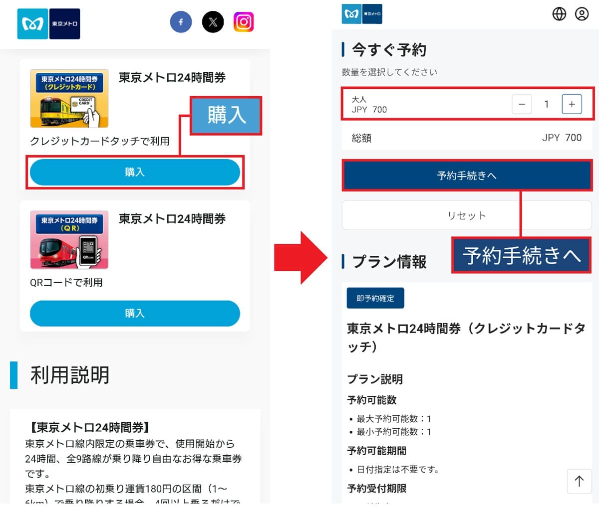 東京メトロに導入されたQRコード&クレカタッチ改札、実際に使ってわかったことの画像3