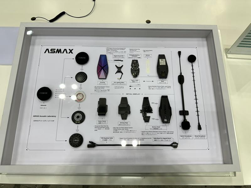 次世代バイク用スマートインカムASMAX(アズマックス)、日本市場へ本格参入。カスタムジャパンが日本総代理店として独占販売開始!
