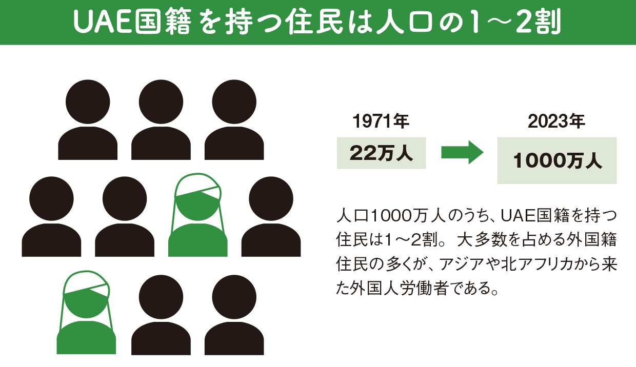 富裕層の生活を支える低賃金の労働者【図解 地理と経済の話】