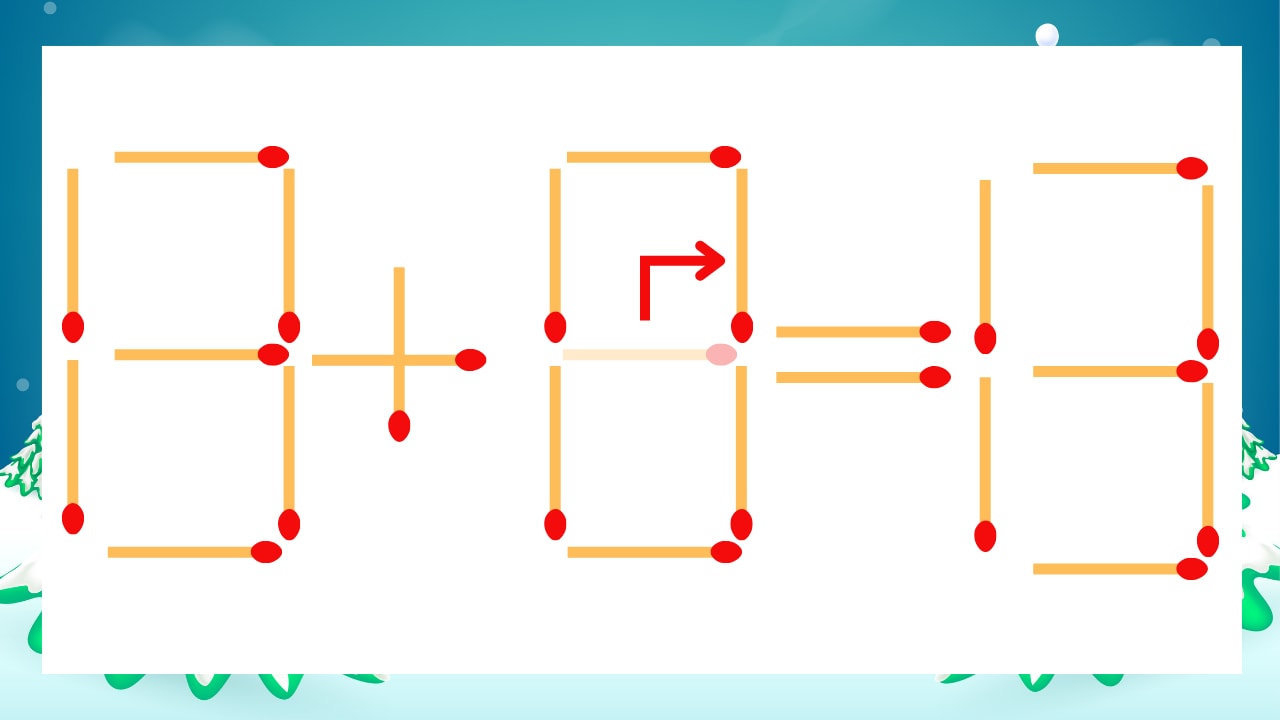 【マッチ棒クイズ】1本だけ動かして正しい式に:13+6=13?の正解画像