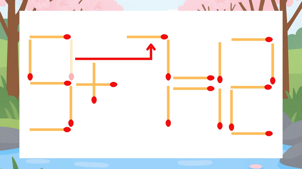 【マッチ棒クイズ】1本だけ動かして正しい式に：9+1=12？の正解画像