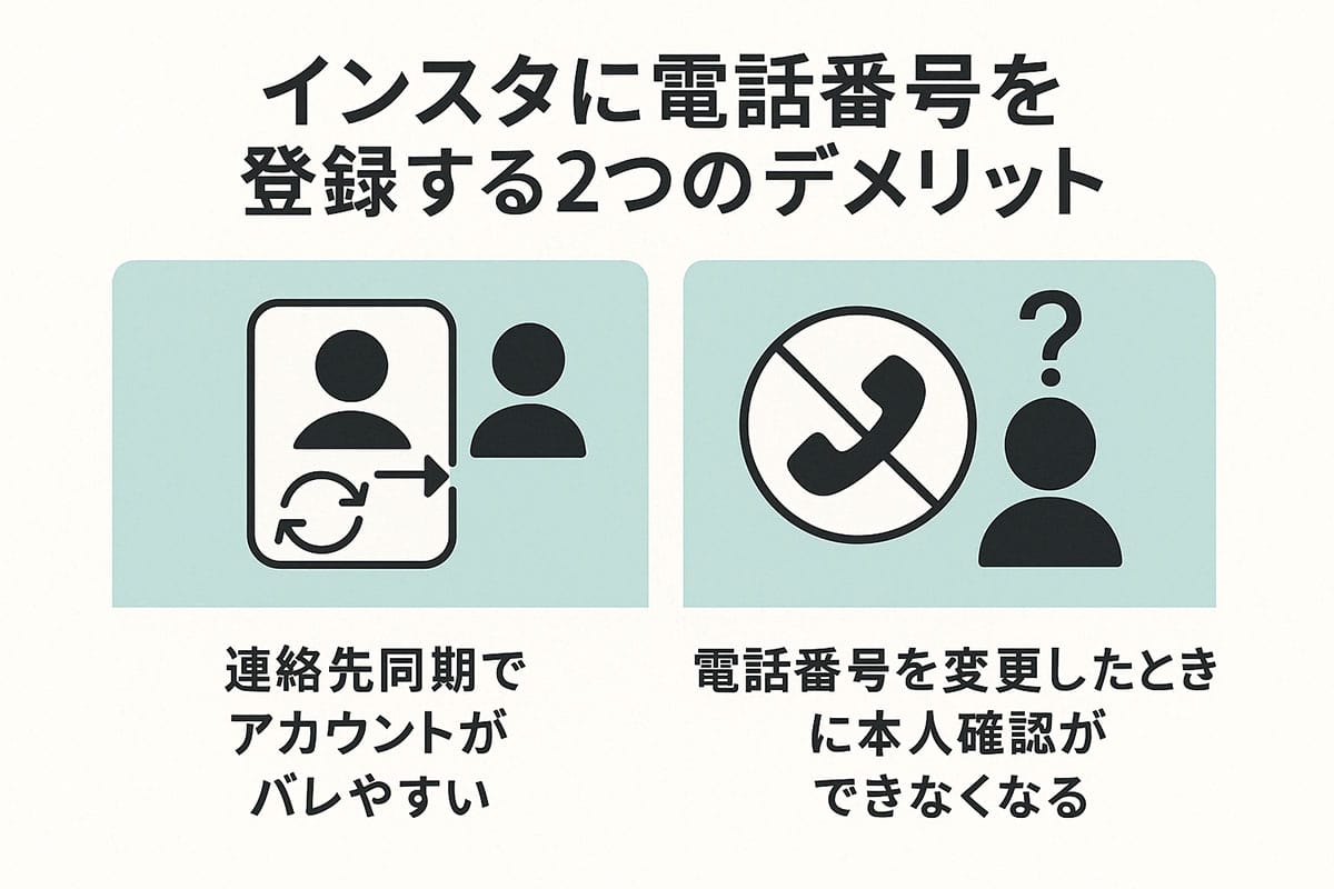 インスタに電話番号を登録する2つのデメリット1