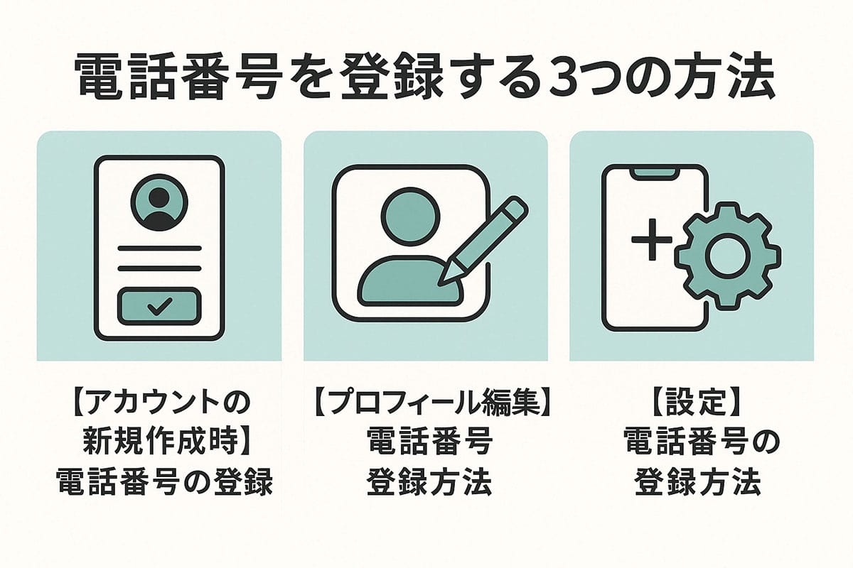 インスタに電話番号を登録する3通りの方法1