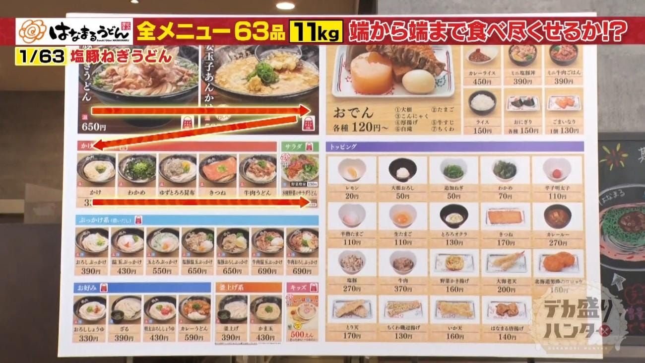 デカ盛り
