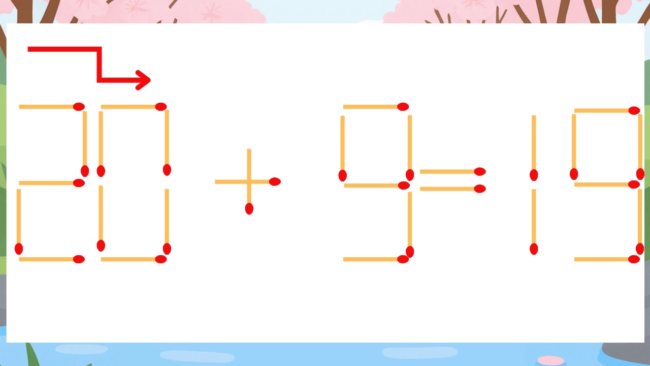 【マッチ棒クイズ】1本だけ動かして正しい式に：20+9=19？の画像