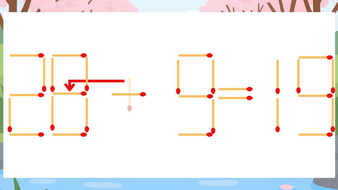 【マッチ棒クイズ】1本だけ動かして正しい式に：20+9=19？の正解画像