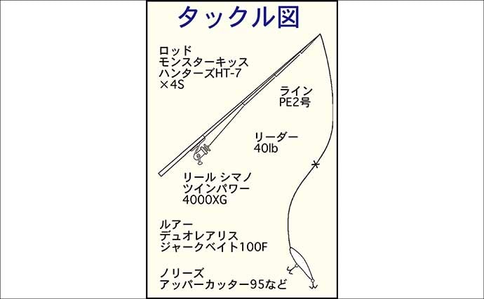 スリランカ遠征釣行でゴールドに輝く特別な『バラマンディ』を釣る！