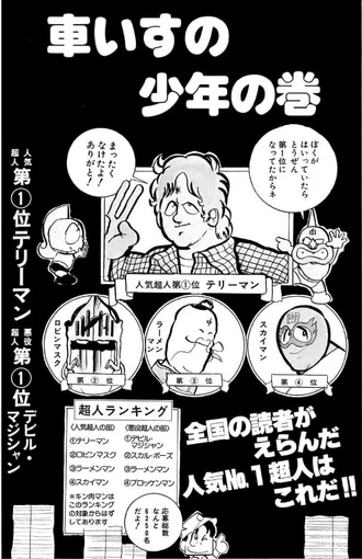 1980年に行なわれた第1回のキャラクター人気投票は、「人気超人」と「悪役超人」に分かれており、「人気超人」部門でテリーマンが1位となった（JC6巻より）