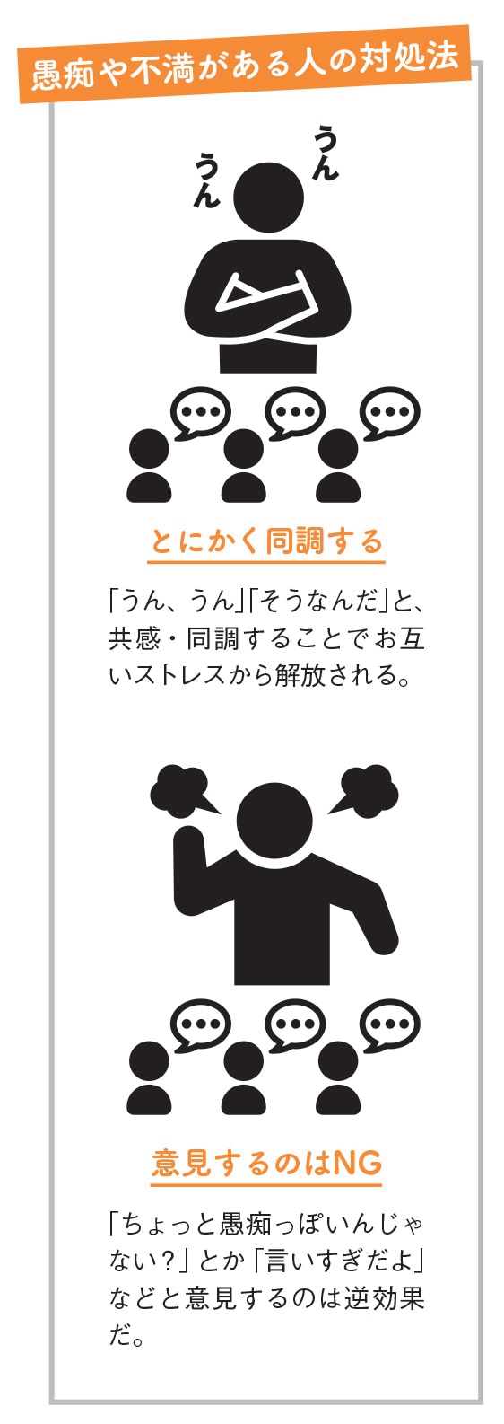 愚痴や不満がある人の対処法『ズルい言い換え事典』