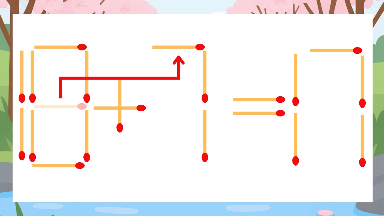 【マッチ棒クイズ】1本だけ動かして正しい式に:18+1=17?の正解画像