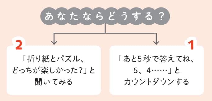 あなたならどうする？【発達障害の専門家が教える 保育で役立つ気になる子のサポートBOOK】