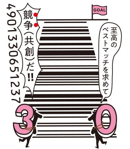 2005年から、じゃがりこのカップに印刷されている遊び心満載の「デザインバーコードR」。これまでに200種類ほどのデザインがあり、それぞれの味にちなんだユニークなイラスト入りバーコードが楽しめるぞ!