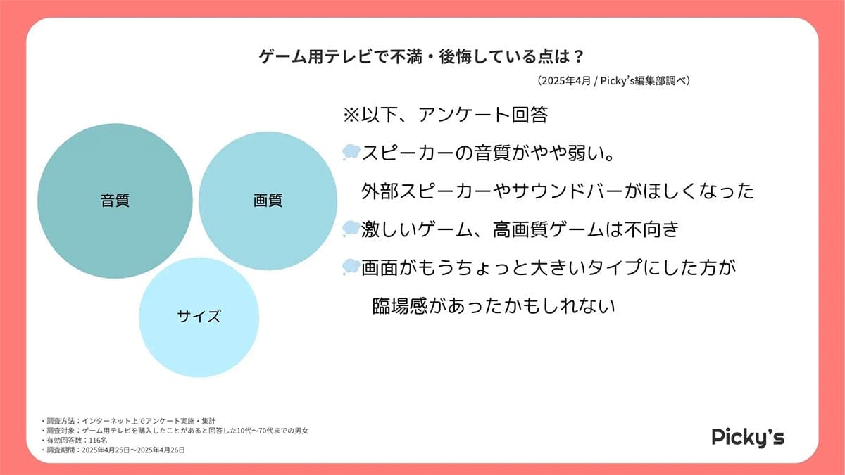 ゲーム用テレビ、人気メーカーは? 画質・遅延・音質で見るゲーミングTV選びの本音【Picky’s調べ】の画像5