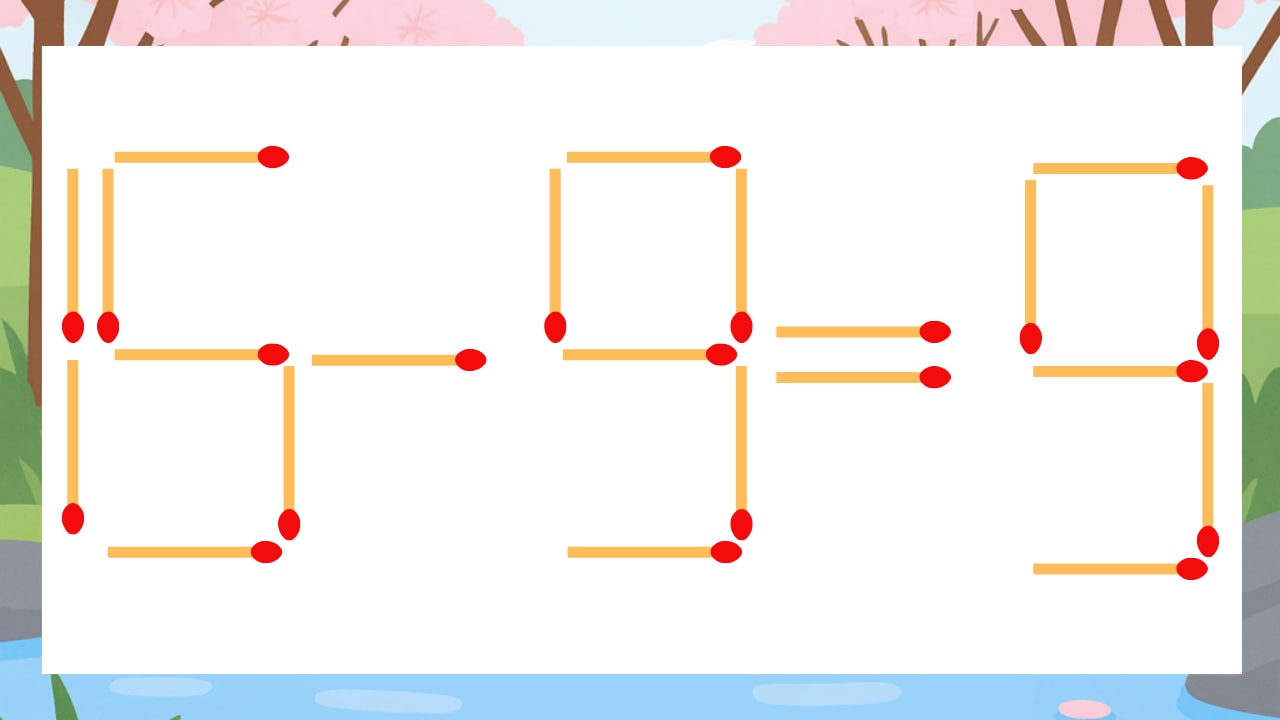 【マッチ棒クイズ】1本だけ動かして正しい式に：15-9=9？の画像