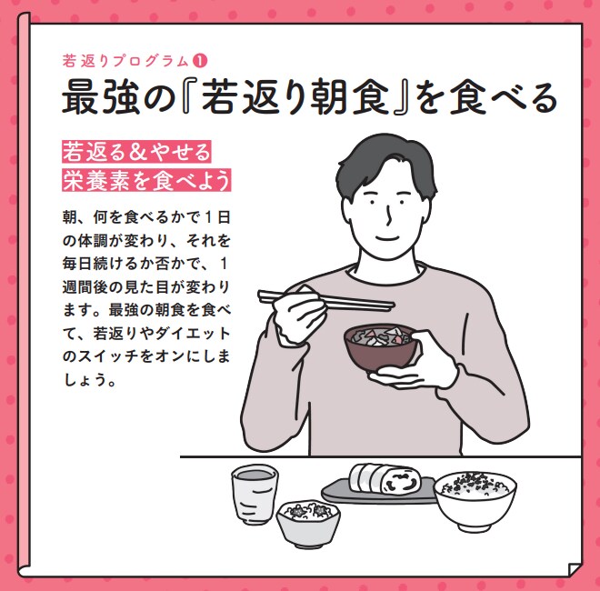 若返りプログラム①　最強の『若返り朝食』を食べる【1週間で勝手に-10歳若返る体になるすごい方法】