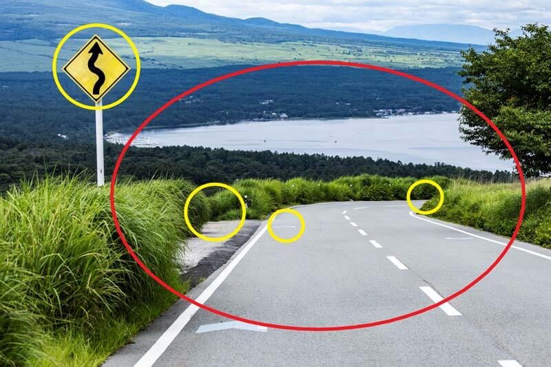 今日から使えるライディングテクニック実践講座【最新版 スマテク2.0】6.ワインディング攻略(1)目線ワーク(動画あり) 01