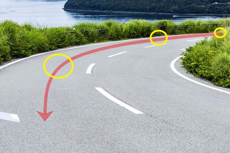 今日から使えるライディングテクニック実践講座【最新版 スマテク2.0】6.ワインディング攻略(1)目線ワーク(動画あり) 02