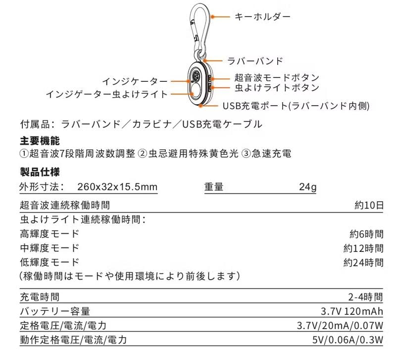6/20CAMPFIREにて発売開始!音×光のW効果!7種の音と3種の光で、虫を寄せつけない。進化系・超小型虫除け器。