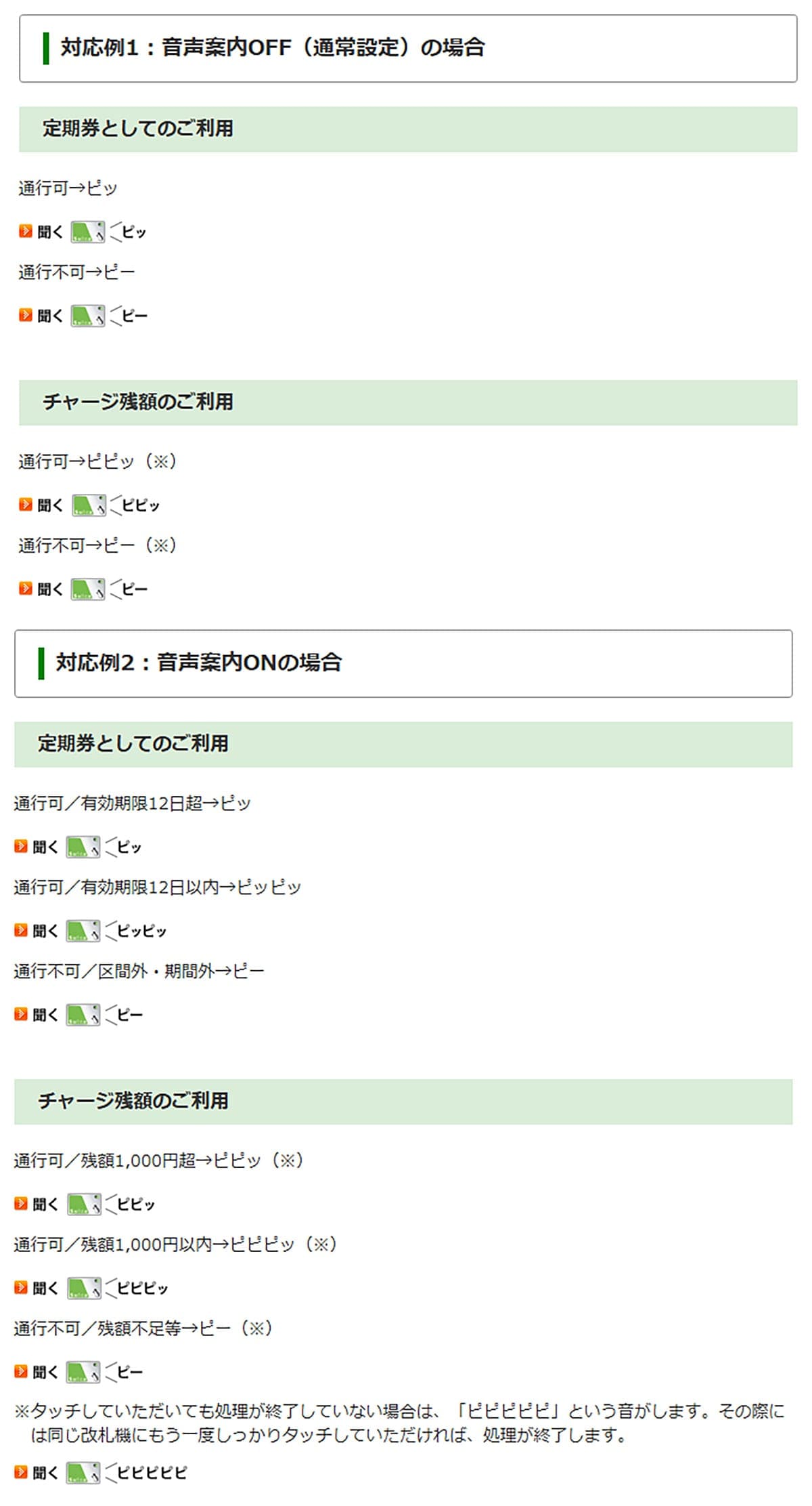 Suica改札の「ピピピッ」は残高不足の合図?“音”に隠されたメッセージとはの画像2