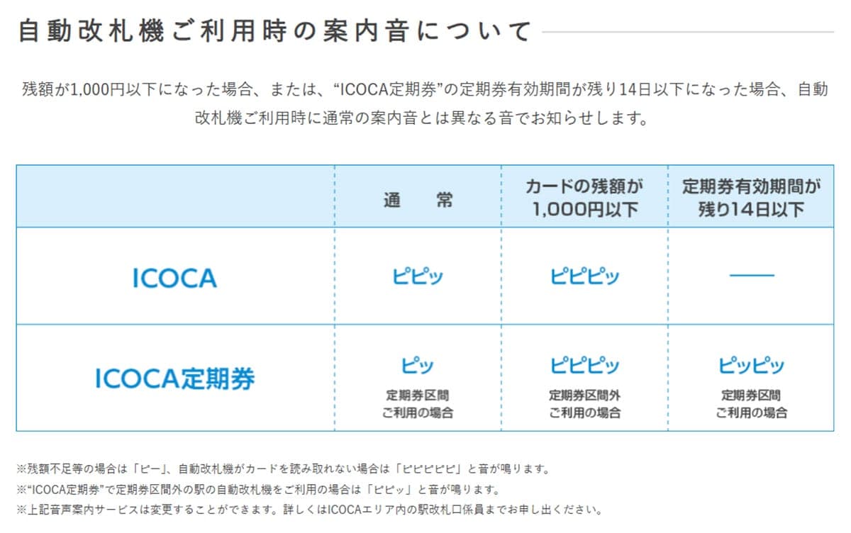 Suica改札の「ピピピッ」は残高不足の合図?“音”に隠されたメッセージとはの画像8