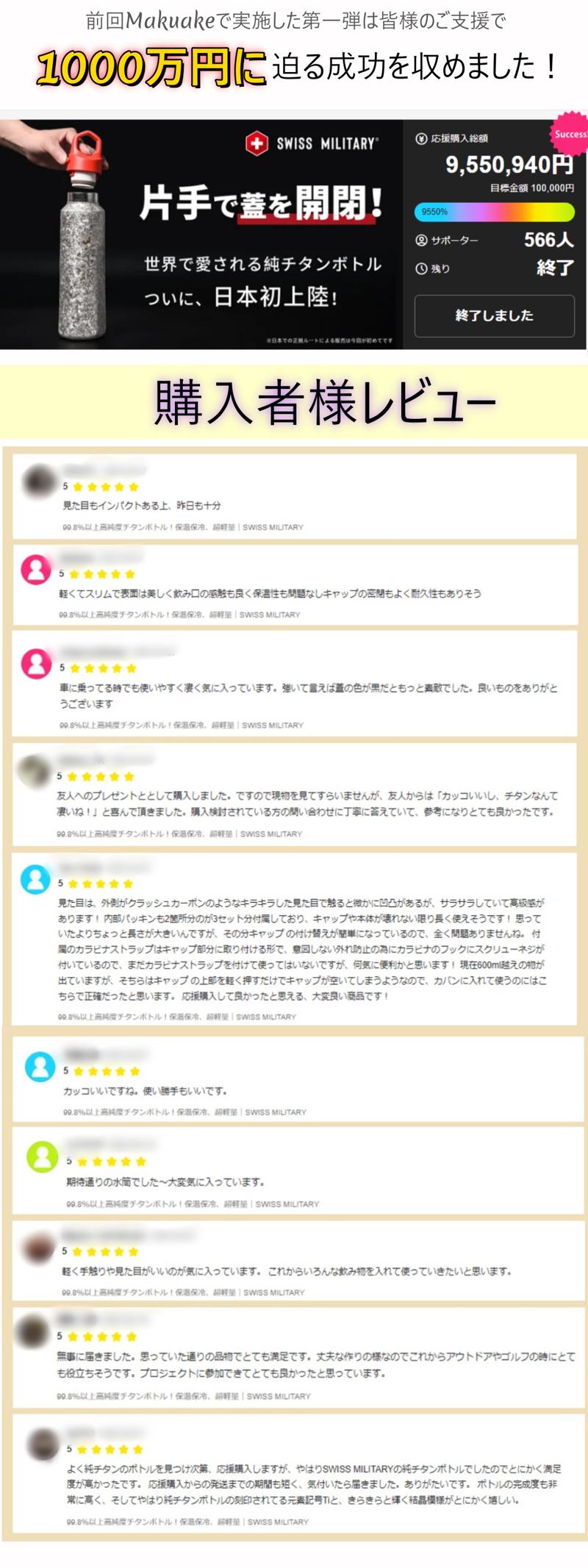 第二弾!99.8%高純度チタンボトル|軍用規格再進化SWISS