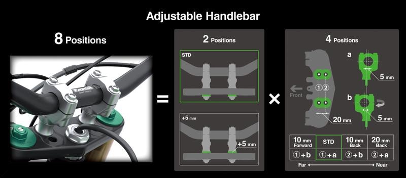 カワサキからヤングライダー向け本格モトクロッサー新型「KX112/KX85/KX85