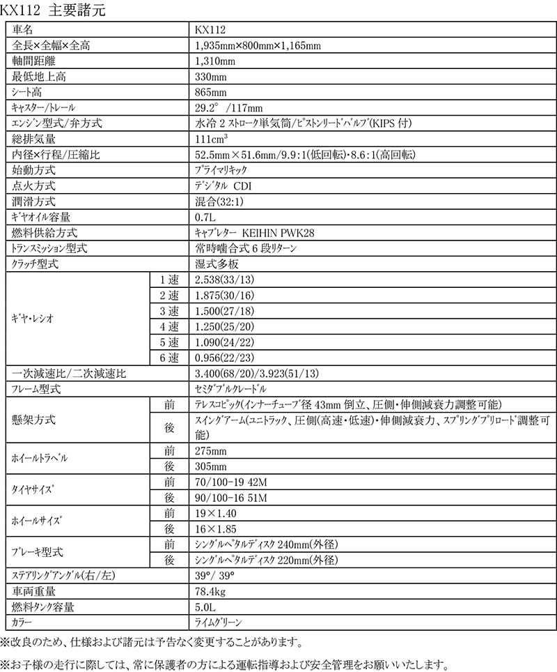 KX112/KX85/KX85 L 記事1