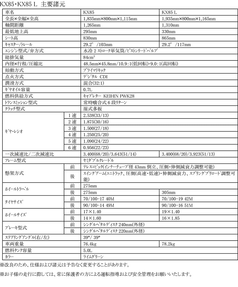 KX112/KX85/KX85 L 記事2