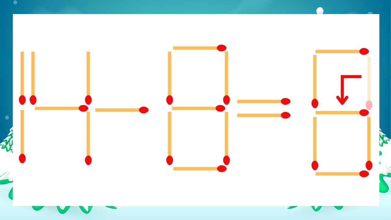 【マッチ棒クイズ】1本だけ動かして正しい式に：14-8=0？の正解画像