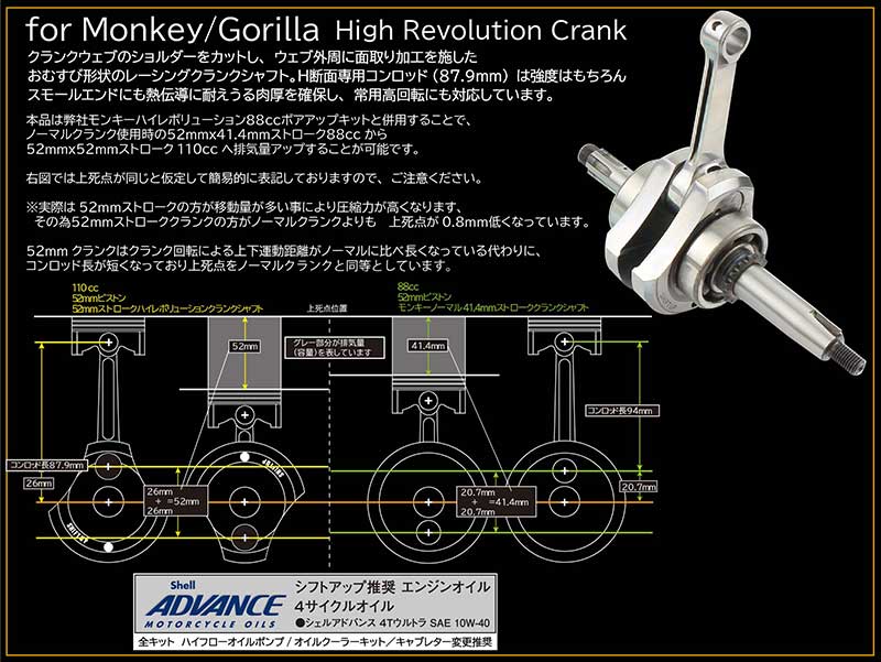 モンキー50／スーパーカブ50などに適合する「ハイレボリューションキットタイプ3」がシフトアップから発売！ 記事19