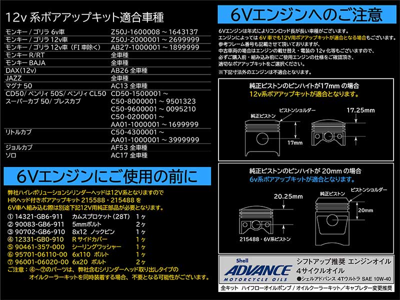 モンキー50／スーパーカブ50などに適合する「ハイレボリューションキットタイプ3」がシフトアップから発売！ 記事5