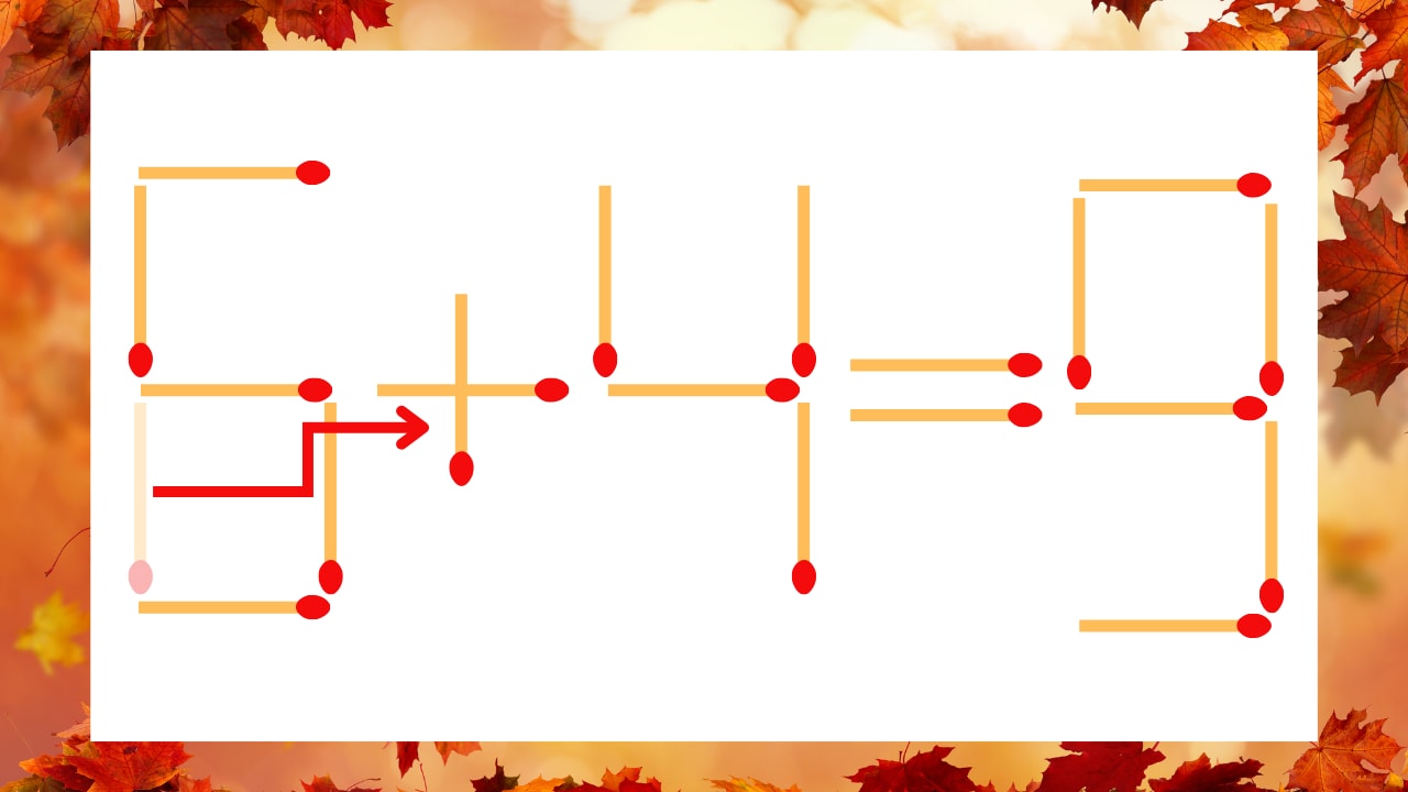 【マッチ棒クイズ】1本だけ動かして正しい式に：6−4＝9？の正解画像