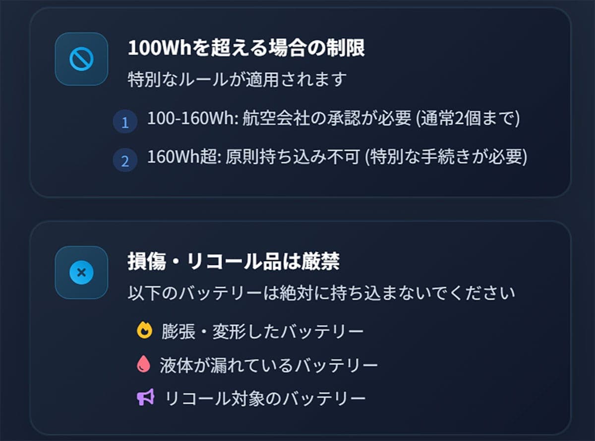 キャリアショップワット数の制限や禁止事項について1