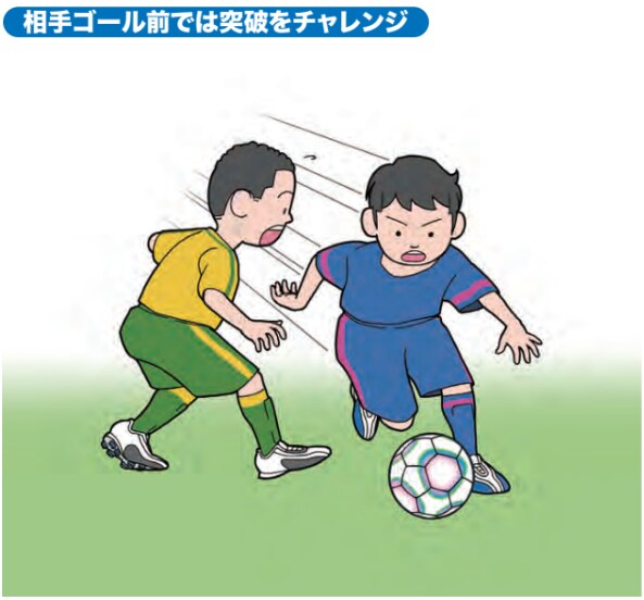 どのポジションでどんなドリブルを選ぶ？【ジュニアサッカー 監督が使いたい選手がやってる！デキるプレー55】