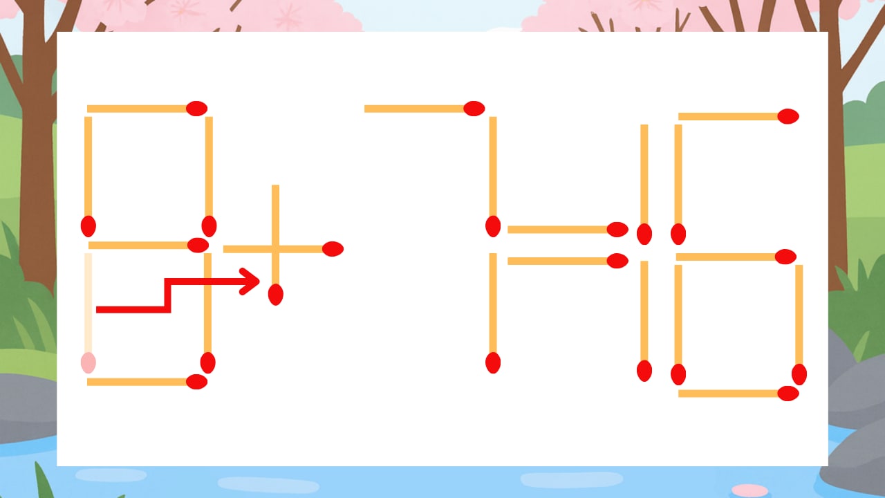 【マッチ棒クイズ】1本だけ動かして正しい式に:8-7=16?の正解画像