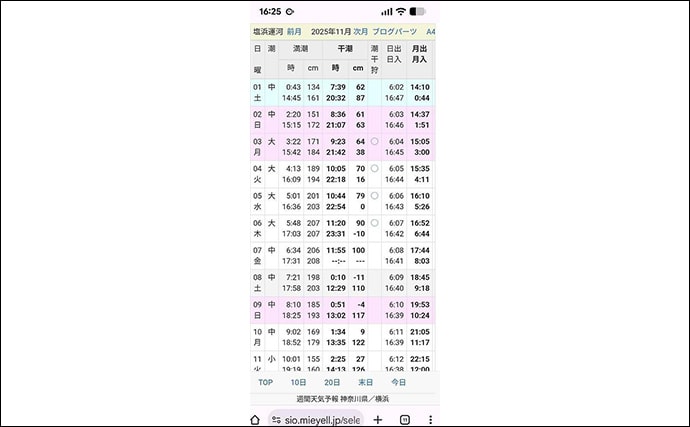 イクメンは子供寝かしつけ後の短時間に魚を釣る！ 短い時間で釣果をあげる3つのコツ