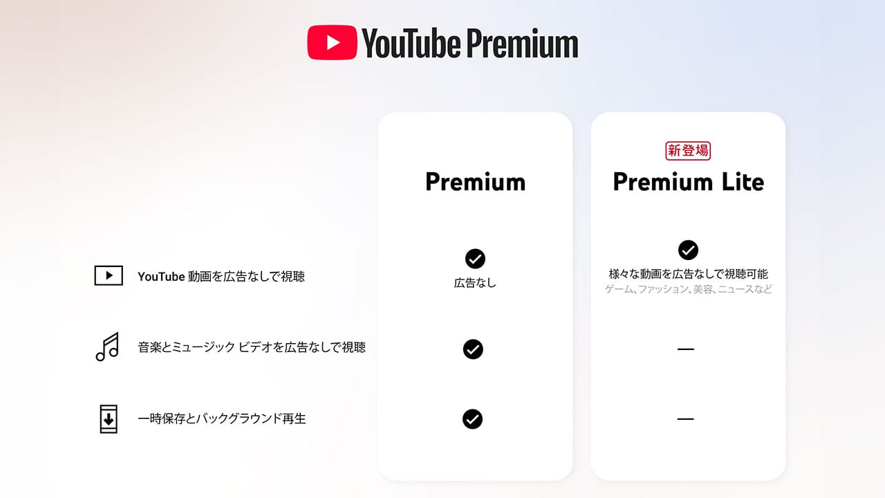 YouTube Premium Liteは加入の価値あり？780円の価格は妥当？の画像1
