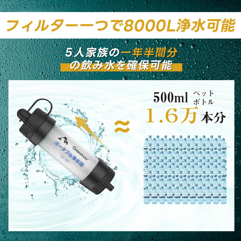 【キャンプや災害への備えに】Greeshow-登山での使用に適した最高携帯浄水器GS-288