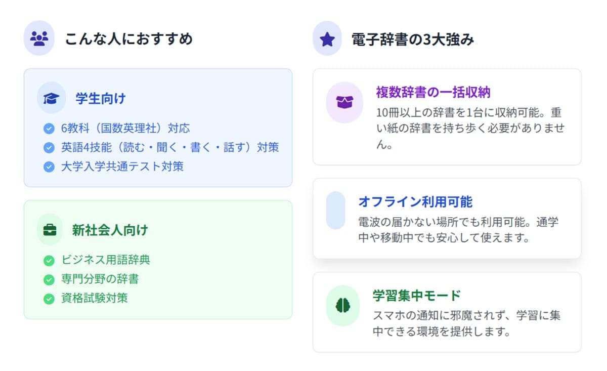 いまでも学生や新社会人には「電子辞書」が必要?1
