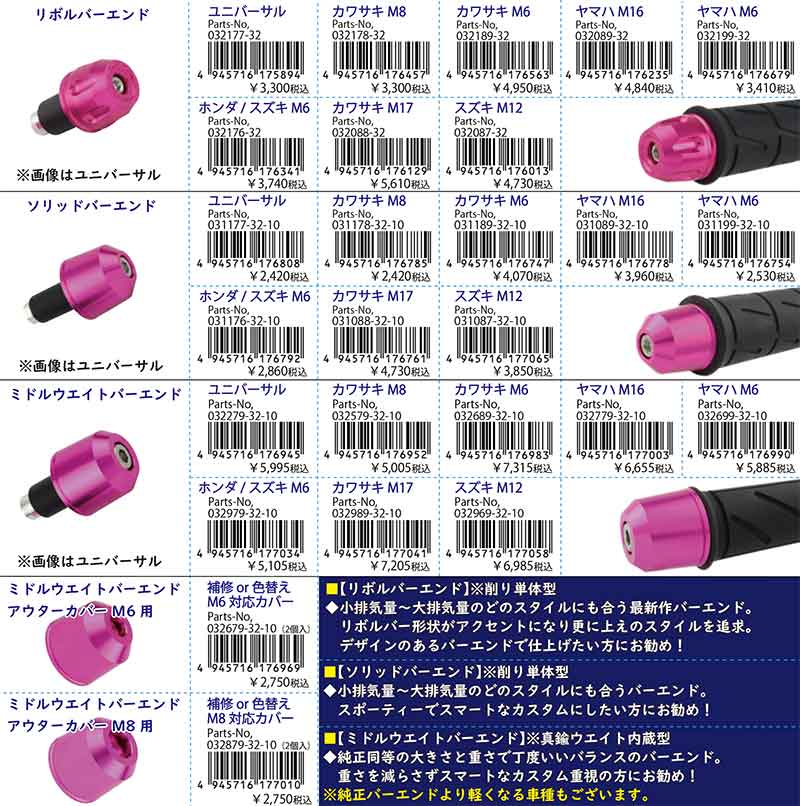 ポッシュフェイスのアルミ削り出しパーツに新色「ピンク」がフルラインナップ! 記事2