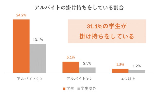 (1_対象:調査概要1.) (1_対象:調査概要1.)