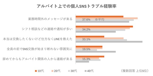 (7_対象:調査概要2.) (7_対象:調査概要2.)