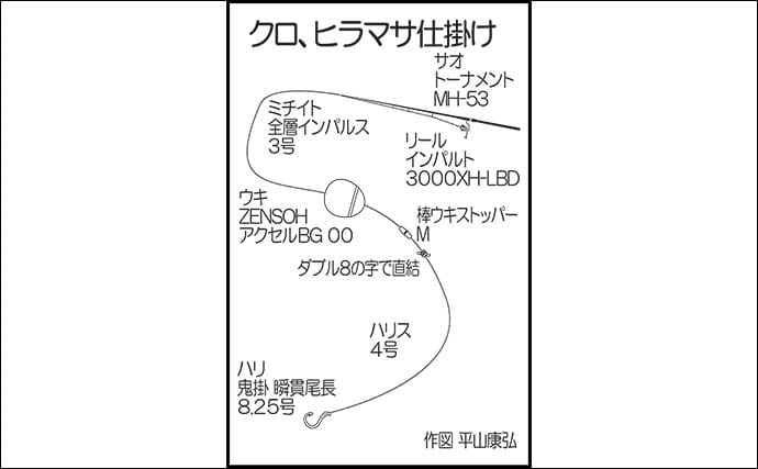 「磯フカセ釣りで95cmヒラマサ獲った！」竿が破損しながらも渾身のファイト【長崎】