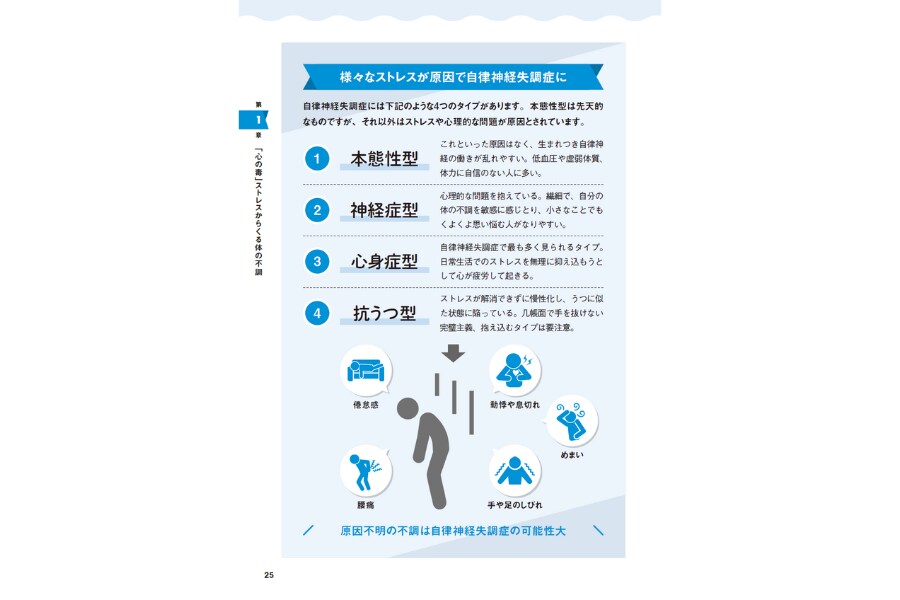 ストレスで起こる「自律神経失調症」とは？