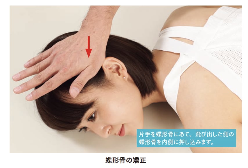 蝶形骨の矯正【背骨コンディショニング】